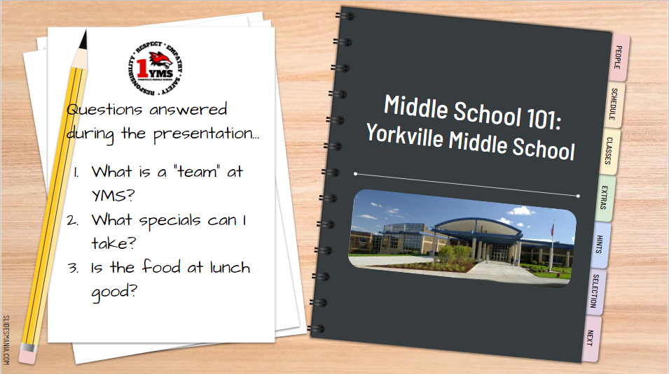  Rising 7th Grade Presentation